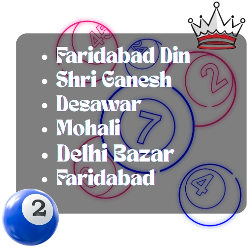 satta kings popular satta-king regions